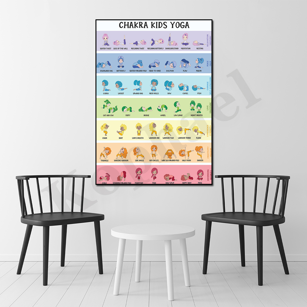 Kids Yoga Education - Chakra โพสโยคะสําหรับโรงเรียนเด็กการศึกษาหน้าแรก Wall Decor Art โปสเตอร์