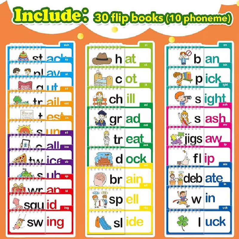 Sight Word Game - อ่านหนังสือพลิก อ่านและสัมผัส หนังสือพลิก Word Family Flip