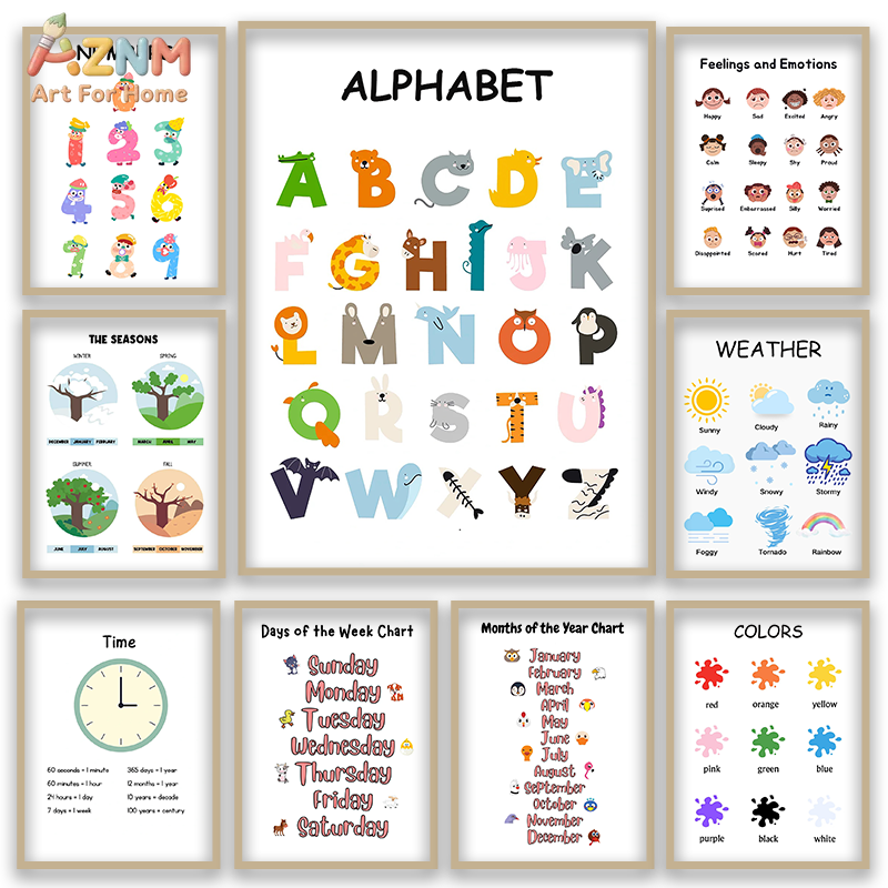 Kids Education Learning - AZNM ศิลปะบนผืนผ้าใบแบบไม่มีกรอบสำหรับการศึกษาตัวอักษรและตัวเลข, โปสเตอร์การเรียนรู้สำหรับเด็ก, ของตกแต่งห้องเรียนสำหรับเด็กเล็ก, สีทาแบบไม่มีกรอบ