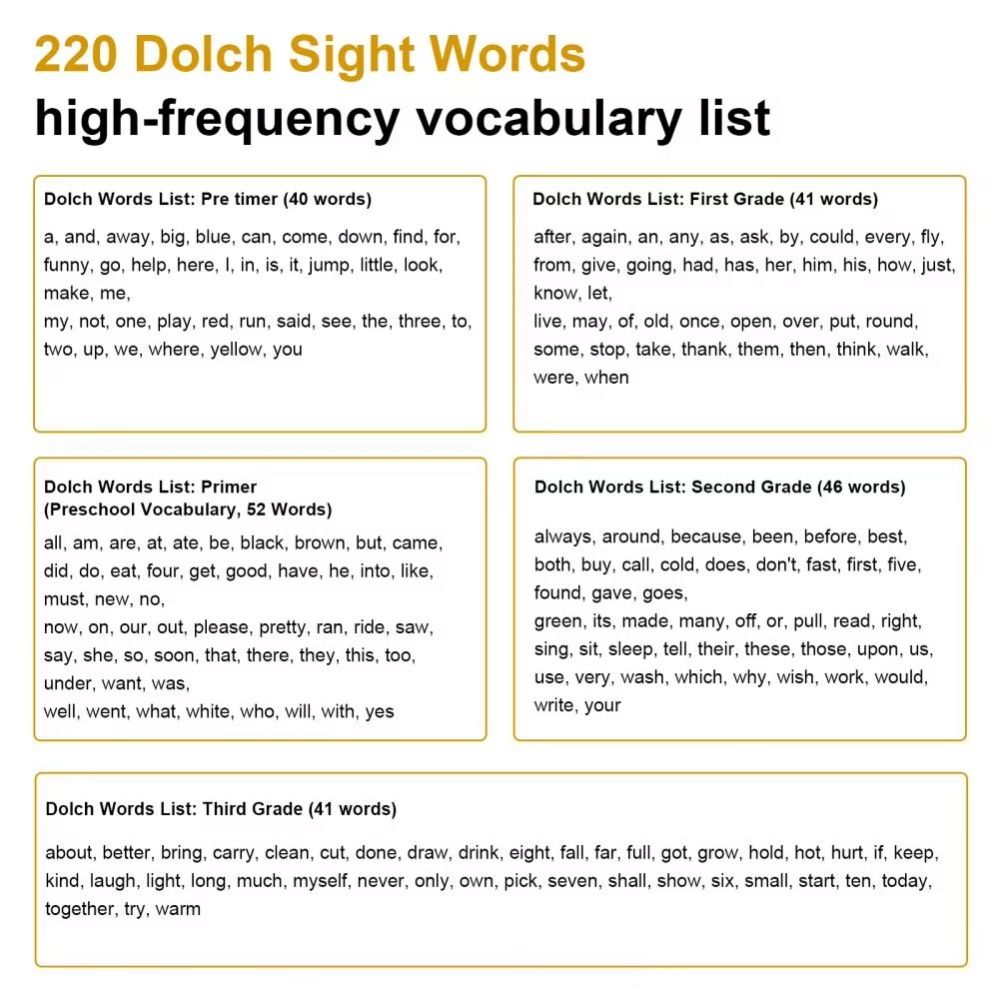 Sight Word Game - การ์ดคำศัพท์ภาษาอังกฤษเกี่ยวกับสัตว์ การ์ดฝึกการจดจำคำศัพท์ การ์ดเกมคำศัพท์ การ์ดเกมมอนเตสซอรี่ขนาดเล็ก