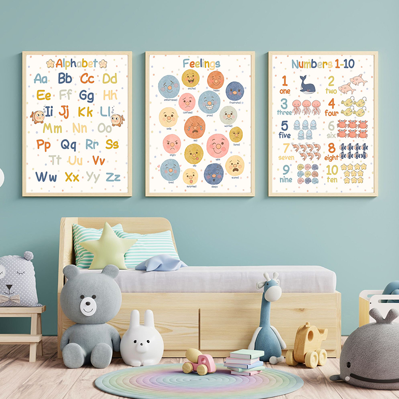 โปสเตอร์ภาพพิมพ์รูปทรงเรขาคณิต - Kids Yoga Education บทวิจารณ์และราคา