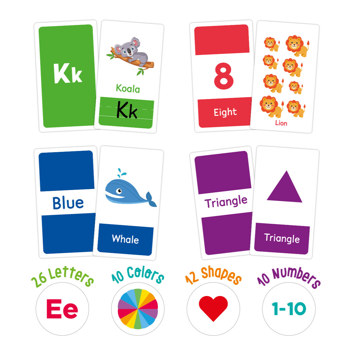 58 ชิ้น ABC ตัวอักษร Flashcard - Kids Education Learning บทวิจารณ์และราคา