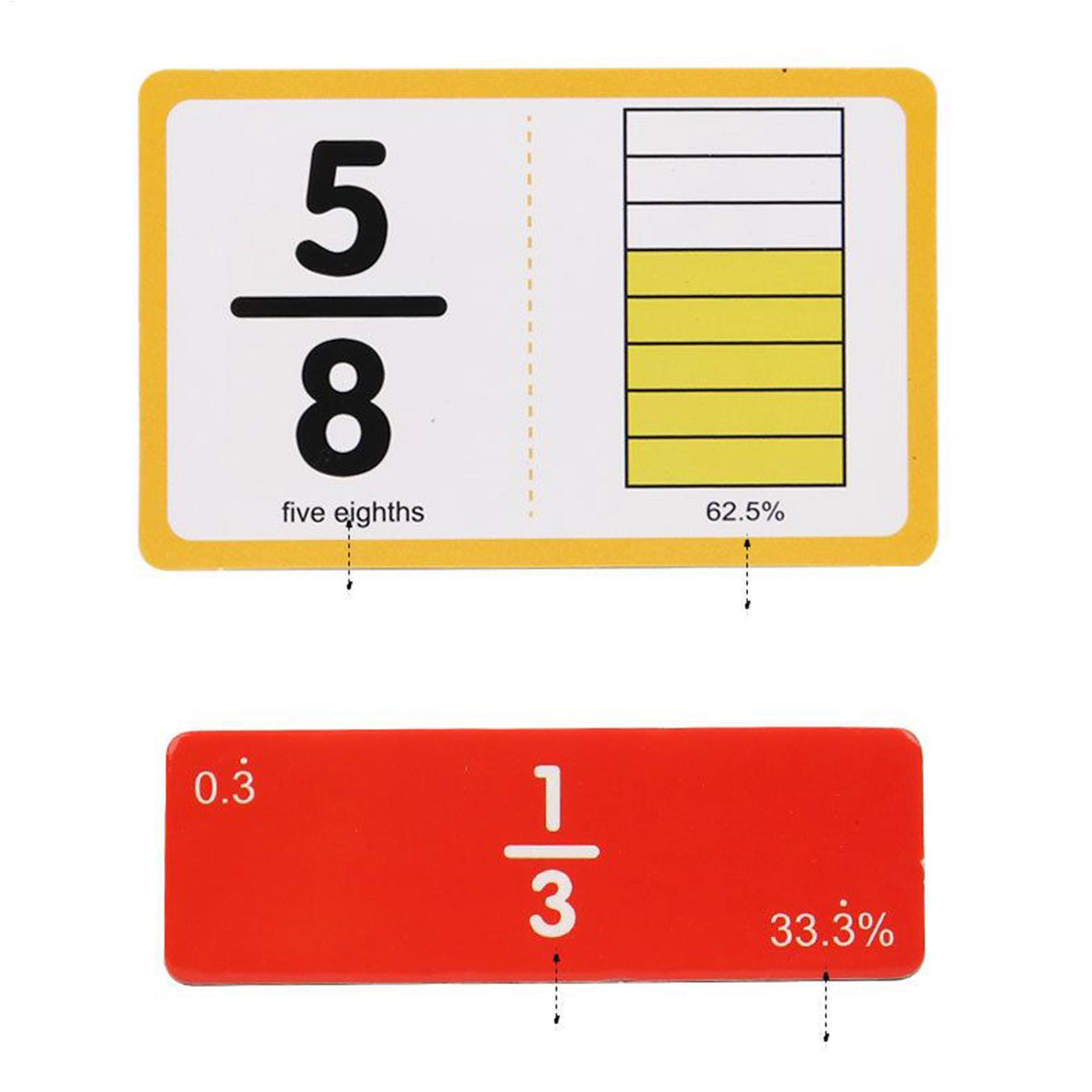 เศษส่วนแมนิพุลาทีฟการศึกษาคณิต - Kids Education Group บทวิจารณ์และราคา