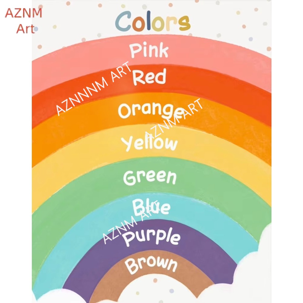 โปสเตอร์ภาพพิมพ์บนผ้าใบสำหรับต - Kids Yoga Education บทวิจารณ์และราคา