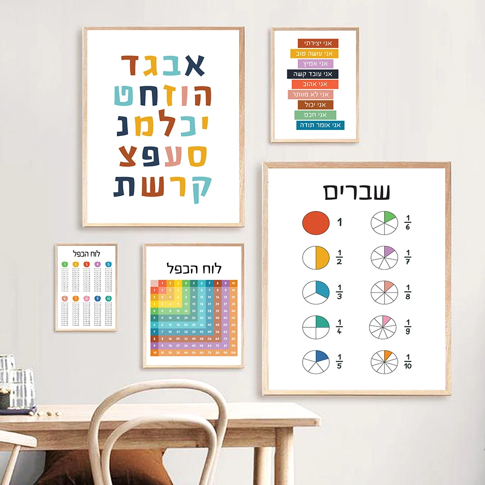 โปสเตอร์ศิลปะการศึกษาตัวอักษรฮ - Kids Education Quotes บทวิจารณ์และราคา
