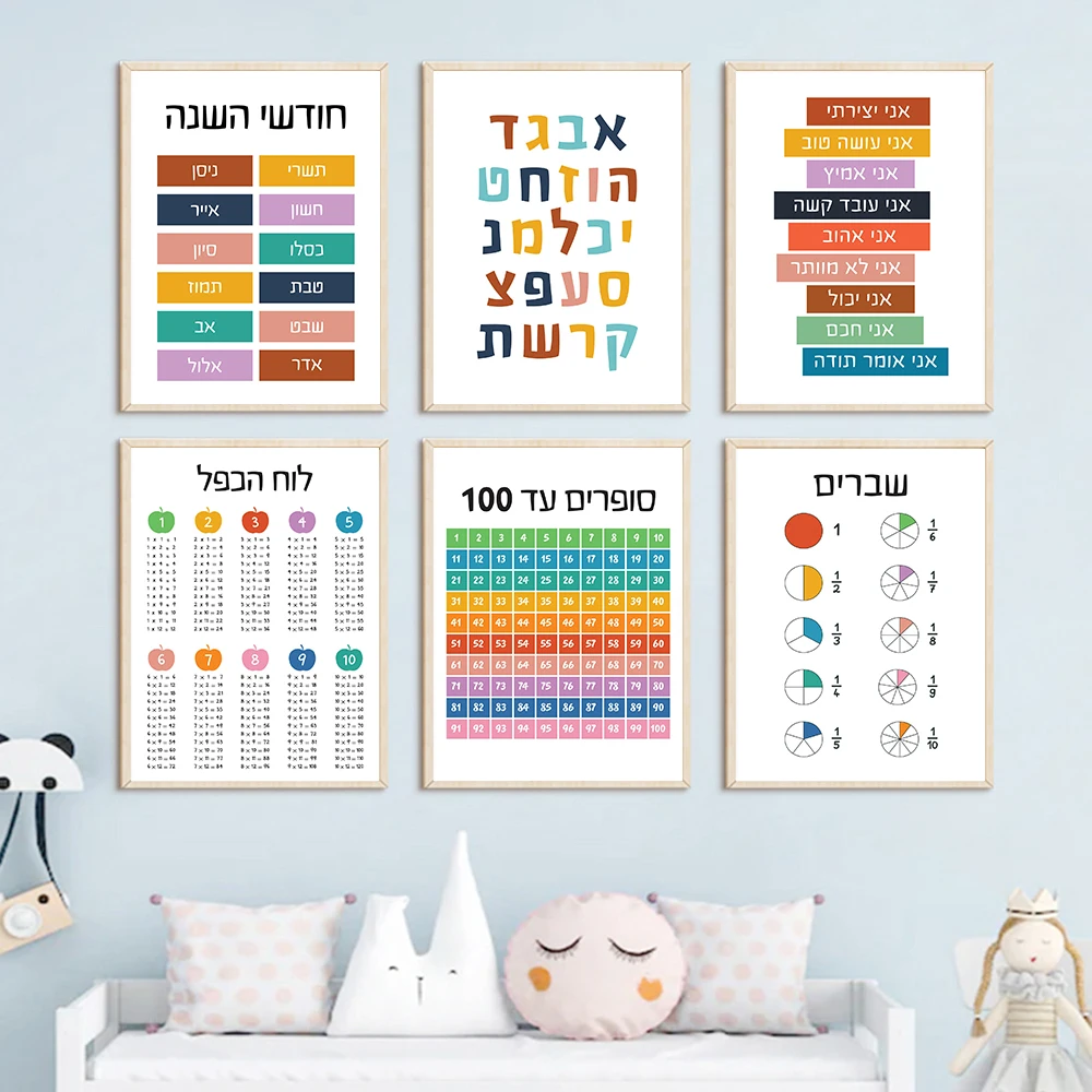 โปสเตอร์ศิลปะการศึกษาตัวอักษรฮ - Kids Education Quotes บทวิจารณ์และราคา