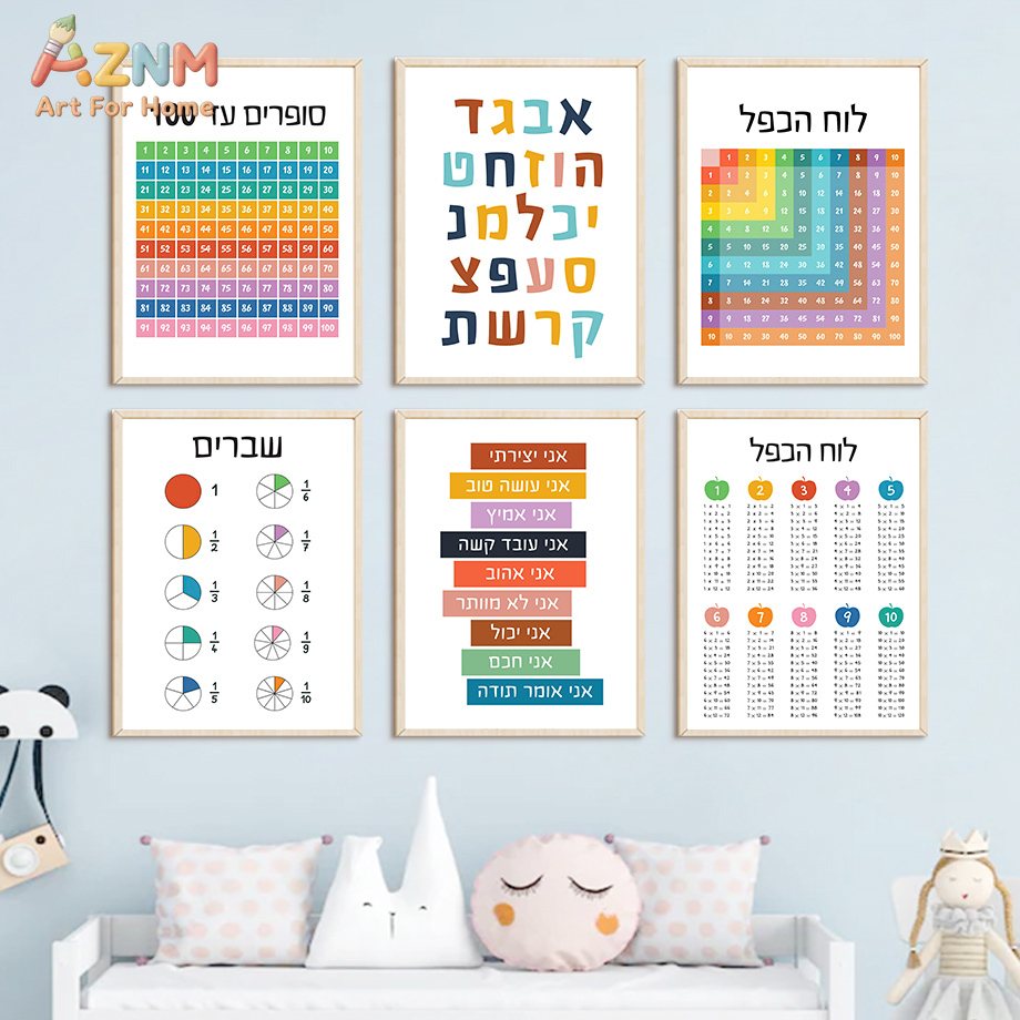 AZNM ภาพศิลปะบนผ้าใบเพื่อการศึ - Kids Education Quotes บทวิจารณ์และราคา