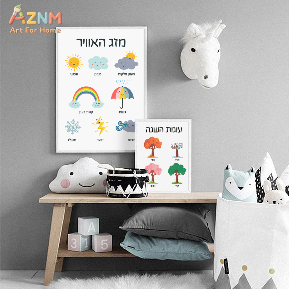 AZNM ภาพศิลปะบนผ้าใบเพื่อการศึ - Kids Education Quotes บทวิจารณ์และราคา