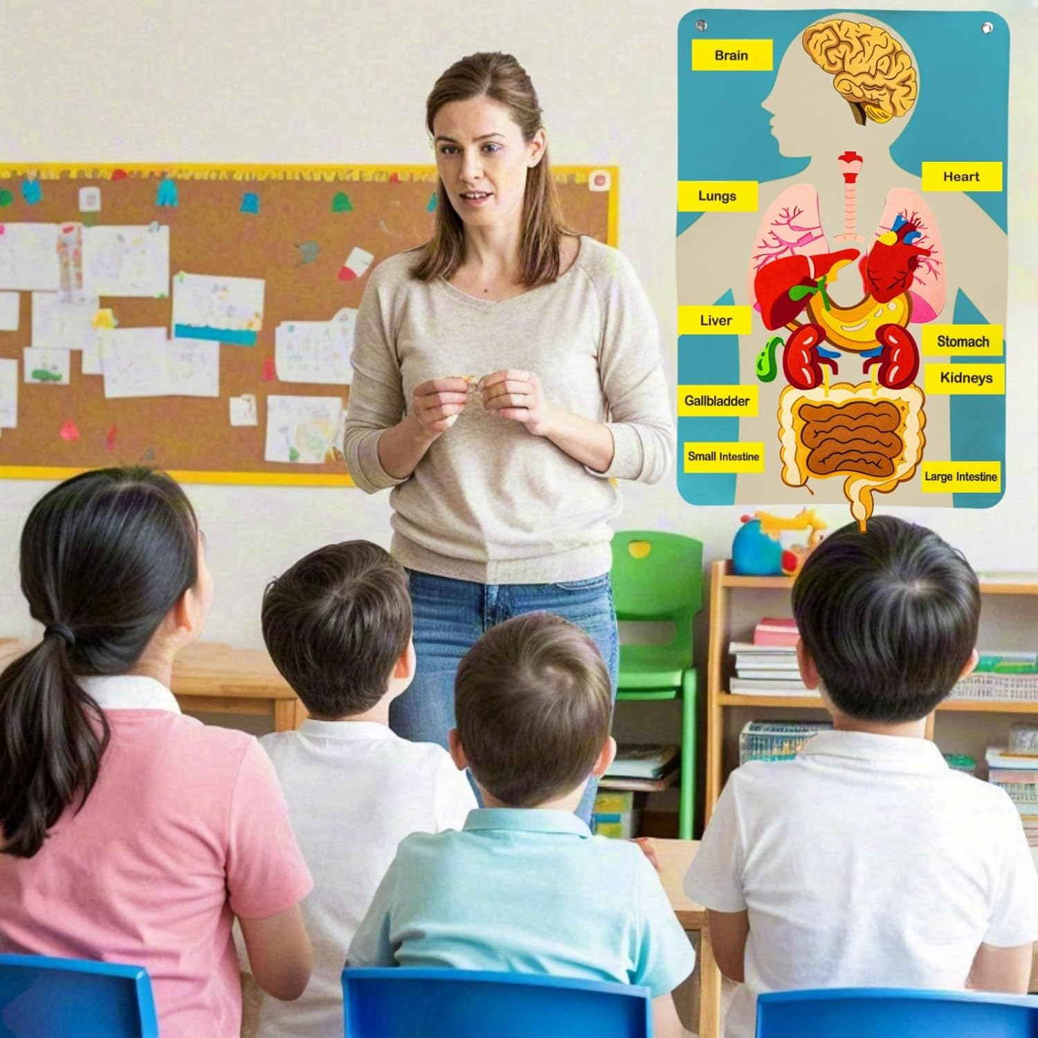 กระดานสักหลาดชิ้นส่วนร่างกายมน - Kids Education Story บทวิจารณ์และราคา