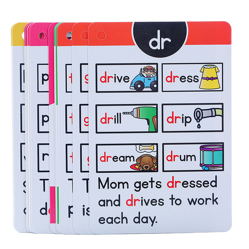การ์ดเรียนรู้ภาษาอังกฤษแบบมอนเ - Sight Word Game บทวิจารณ์และราคา