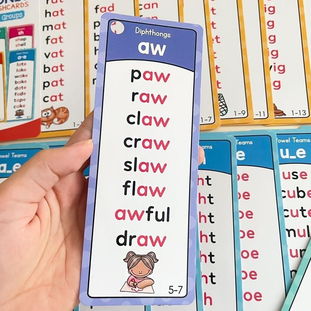 117 กลุ่มแฟลชการ์ดโฟนิคส์สำหรั - Kids Education Group บทวิจารณ์และราคา