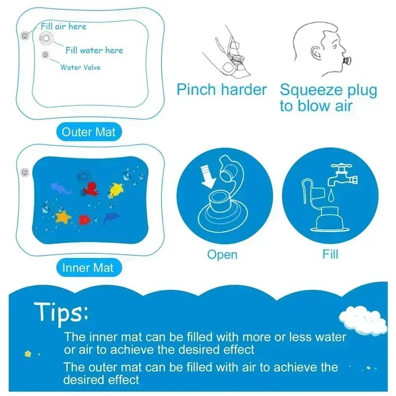แผ่นรองเล่นน้ำสำหรับเด็กแผ่นรอ - Kids Educational Mat บทวิจารณ์และราคา